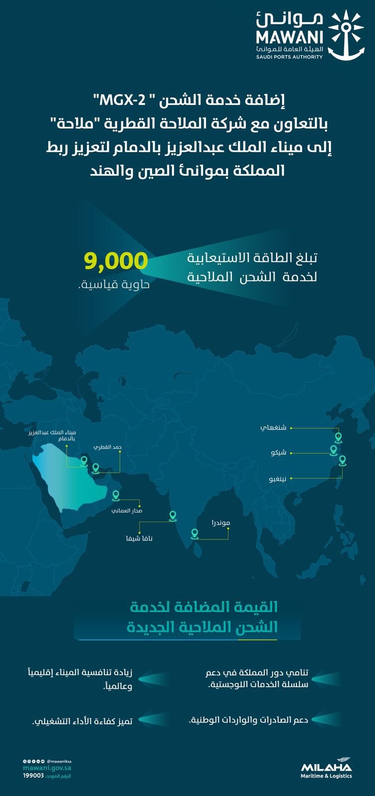 خدمة الشحن