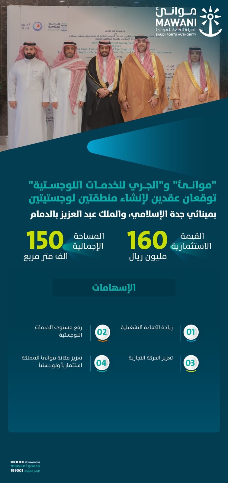 موانئ 