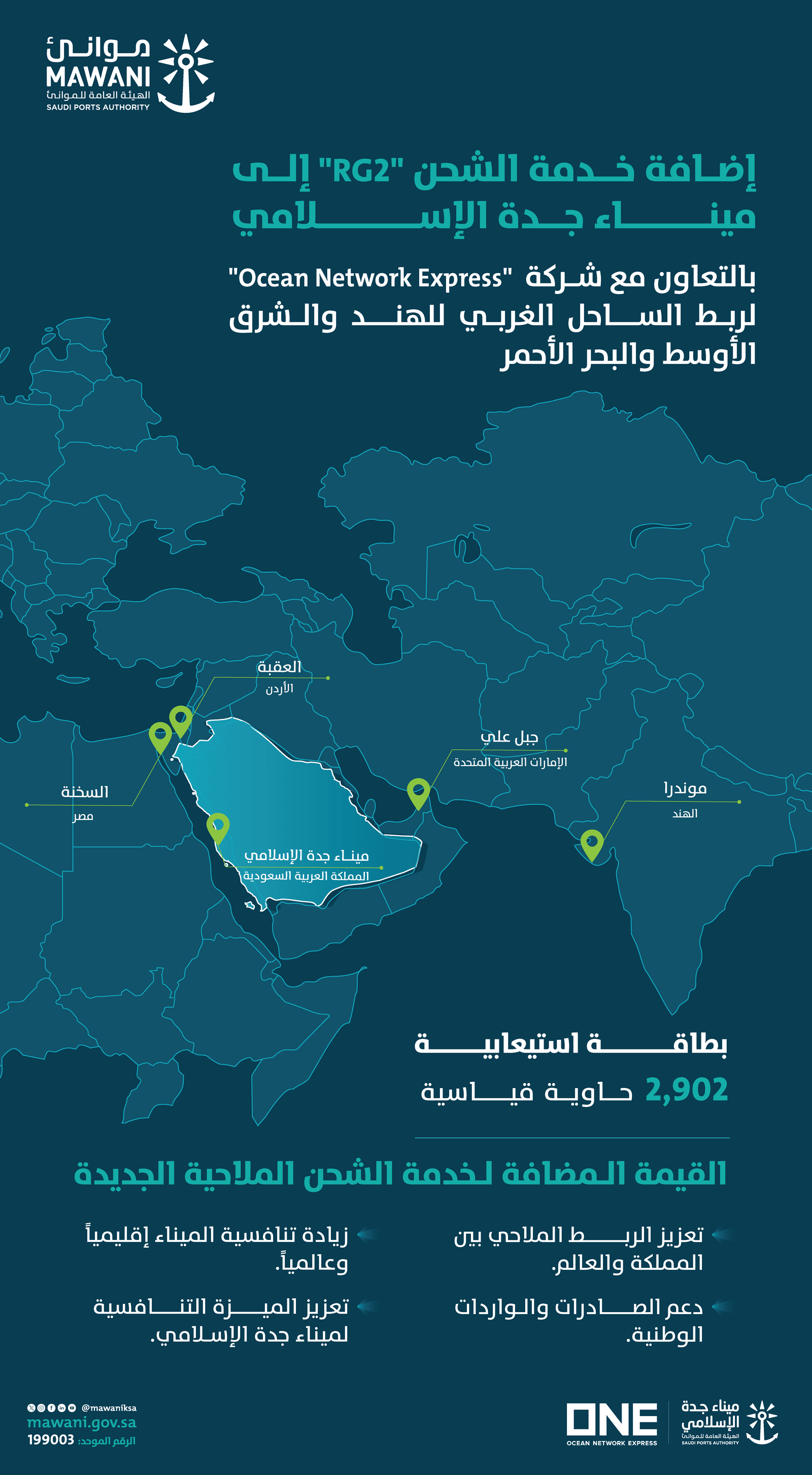 موانئ
