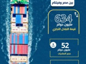  التبادل التجاري