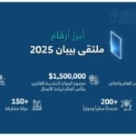 ملتقى بيبان