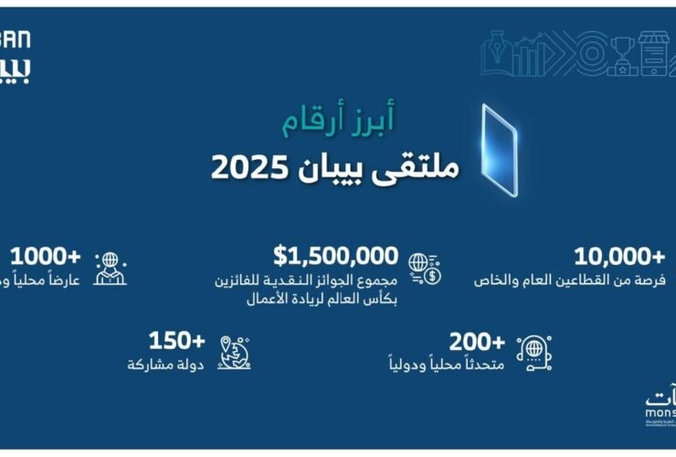 منتدى بيبان