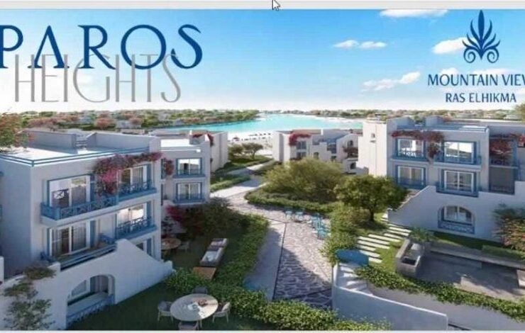 التمويل العقاري