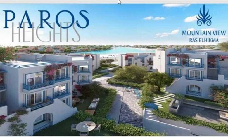 التمويل العقاري