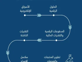 بيبان 2025