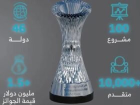 كأس العالم